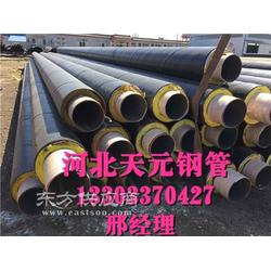 聚氨酯保温钢管的分类与方矩管介绍